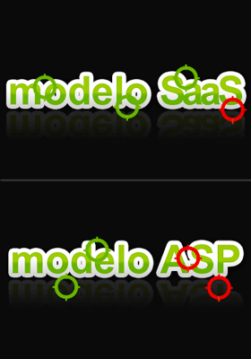 Diferencias entre SaaS y modo ASP